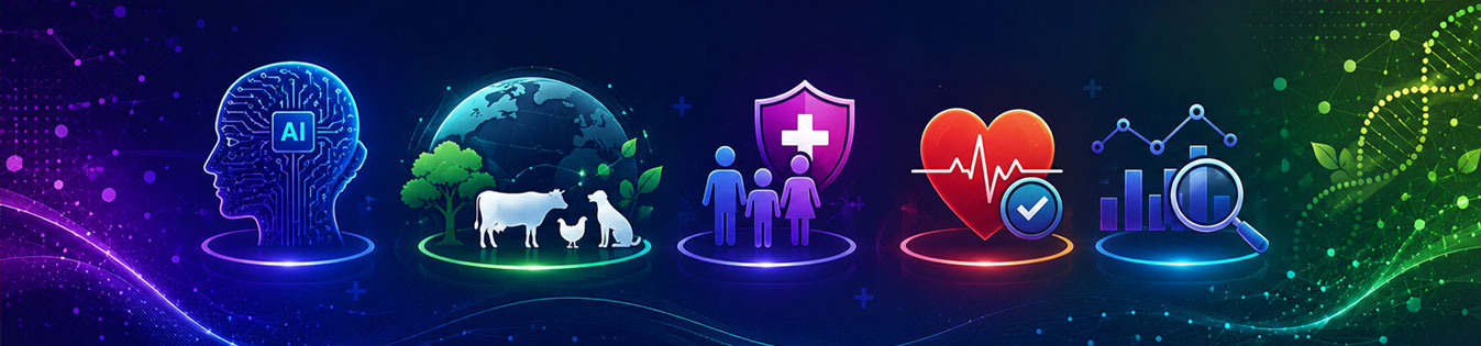 Themes & Sub-Themes